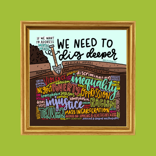Dig Deeper Print