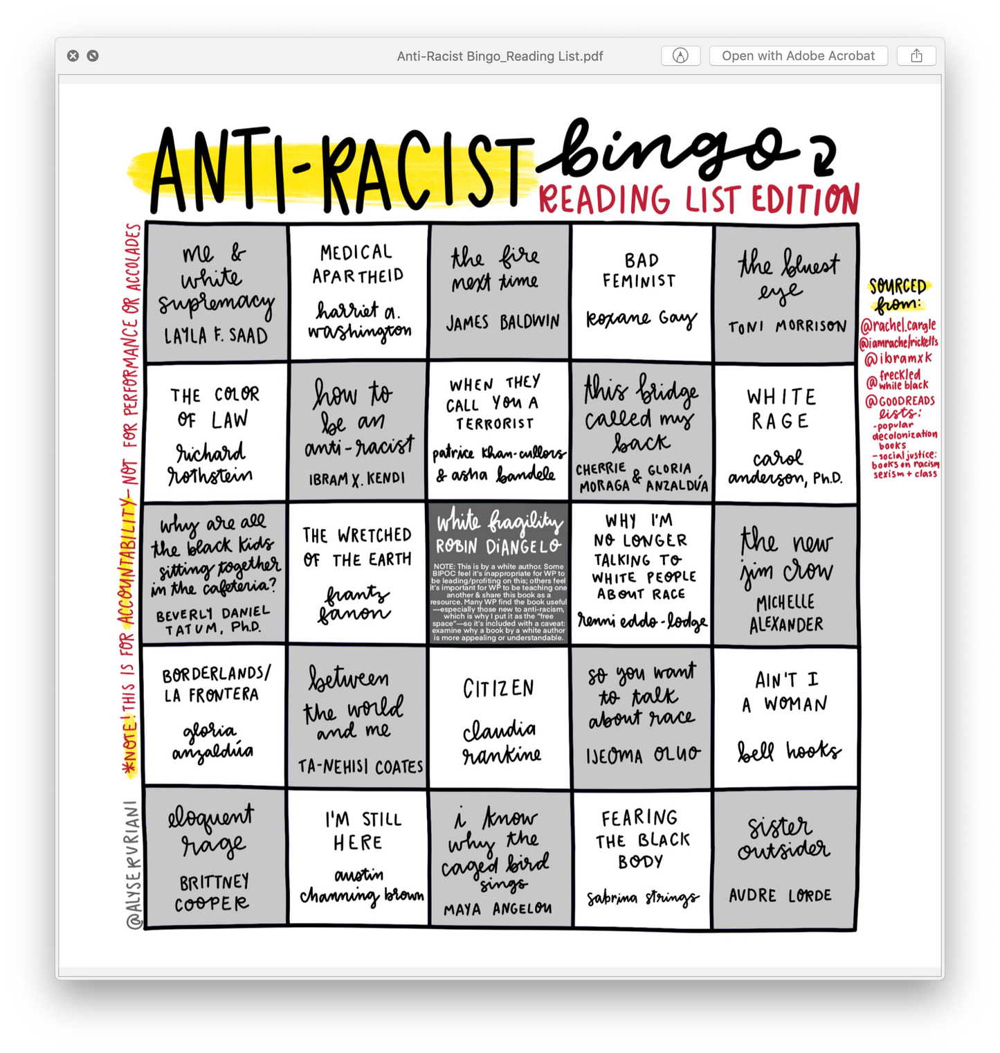 Anti-Racism Pack: Digital Download