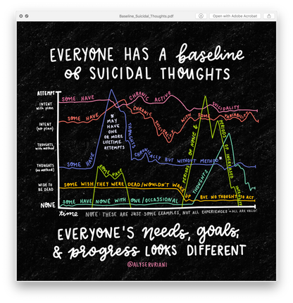 Suicide Prevention Pack: Digital Download
